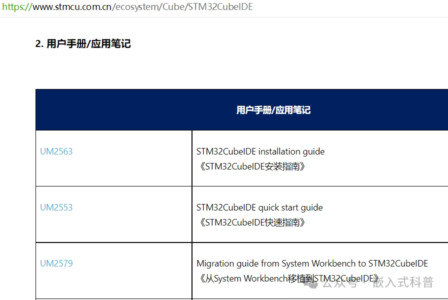 Comparison of Features Between e2studio and STM32CubeIDE