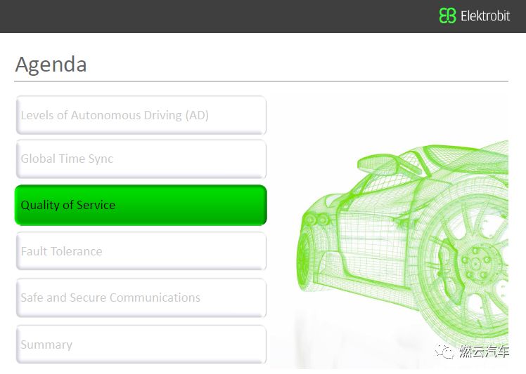 In-Vehicle Ethernet: ECU Communication Architecture for Autonomous Driving