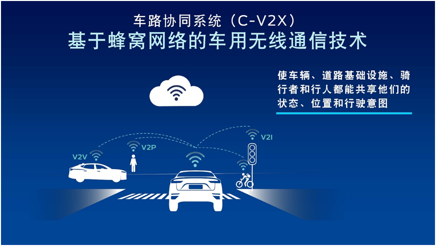 Optimizing Traffic Lights and Vehicle Networks in Xi'an