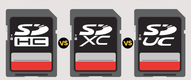 Choosing The Right SD Card Speed Specifications For School Season