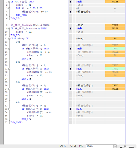 7 Methods for PLC Automatic Step Sequence Programming