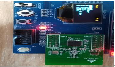 Zigbee IoT Networking