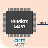 New Tang M4 Series Microcontrollers Applications in IoT