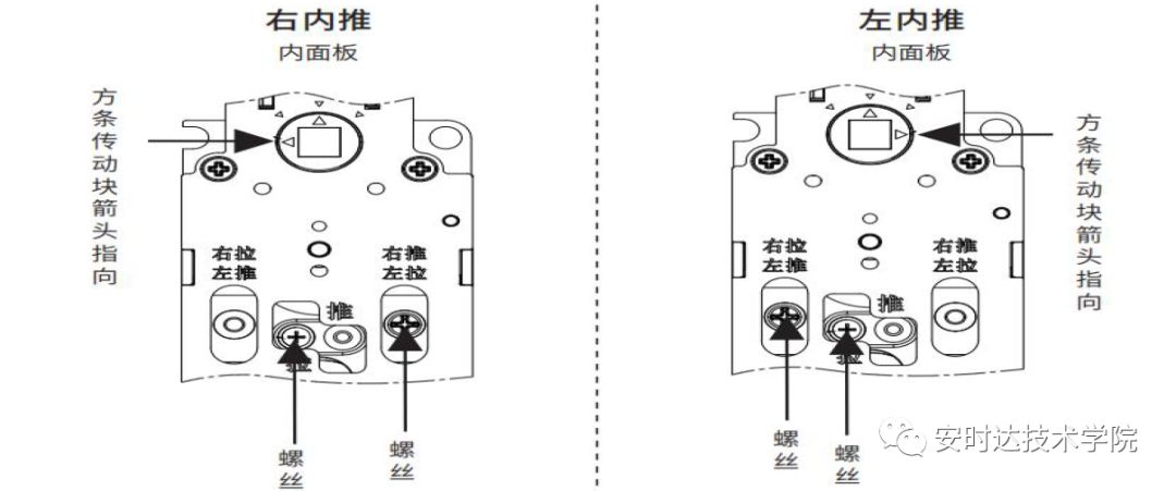 Yudian Smart Lock M2 Installation Guide
