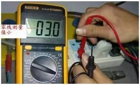 Flexible Use of Multimeters: More Than Just Basic Methods!