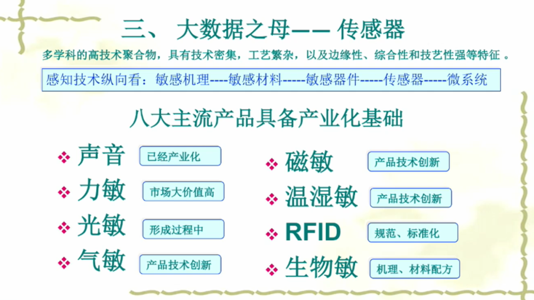 What Is the Biggest Problem with Chinese Sensors? How to Solve It?
