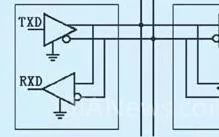 Introduction and Troubleshooting of RS-485 Communication Interface for Siemens S7-200 PLC
