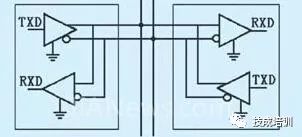 Introduction and Troubleshooting of RS-485 Communication Interface for Siemens S7-200 PLC
