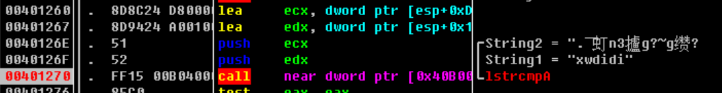 Understanding Common Encryption and Decryption Algorithms
