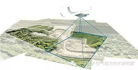 Understanding Drones: Their History and Applications