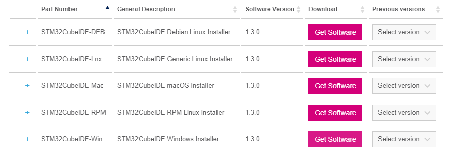 Is STM32 Hard to Learn? These Tools Can Help!
