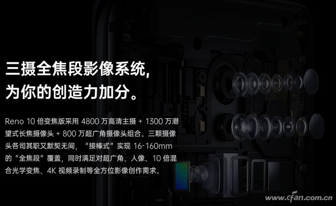 OPPO Reno Review: A Hidden Camera Experience