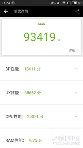 Mid-Range Duel: Snapdragon 652 vs Helio X20