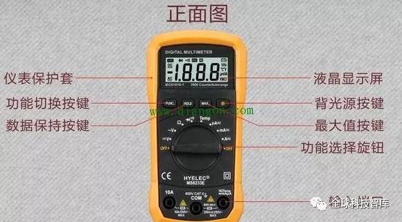 Experience Using Digital and Analog Multimeters