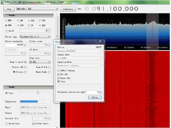 Building A Raspberry Pi Based SDR Radio Scanner