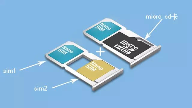 How to Install Three Cards Simultaneously on OPPO Phones