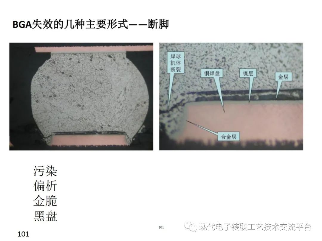 PCBA Design and Assembly Case Analysis