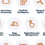 Edge Computing: Technical Trends in IoT and 5G Era