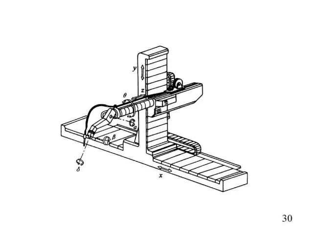 Comprehensive Overview of Industrial Robots
