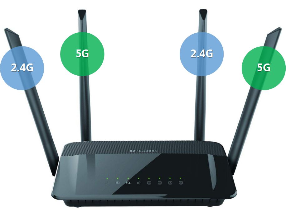 Complete Guide to WiFi Penetration