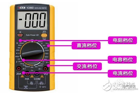 Comprehensive Guide to Using a Multimeter