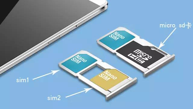 How to Install Three Cards Simultaneously on OPPO Phones