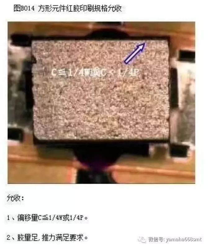 Analysis of SMT PCBA Soldering Quality Issues and Red Glue Printing Standards