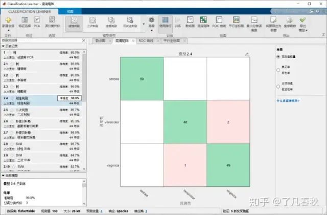 How to Elegantly Use Matlab for Machine Learning?