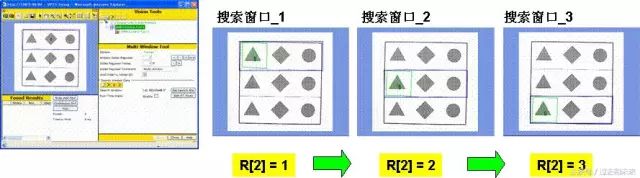 Detailed Explanation of Fanuc Robot Vision Functionality