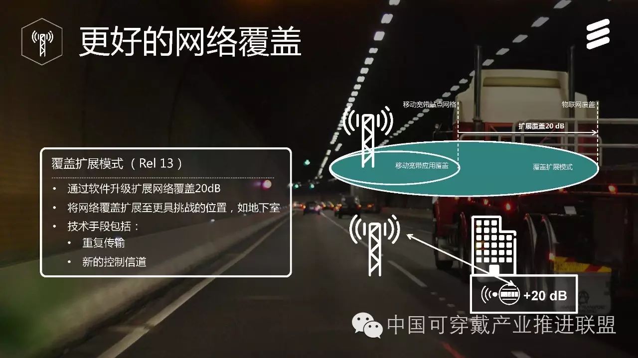 Ericsson's Introduction to Key NB-IoT Technologies and Network Deployment Discussion