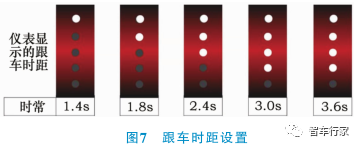 Application of ADAS Systems in Heavy-Duty Trucks