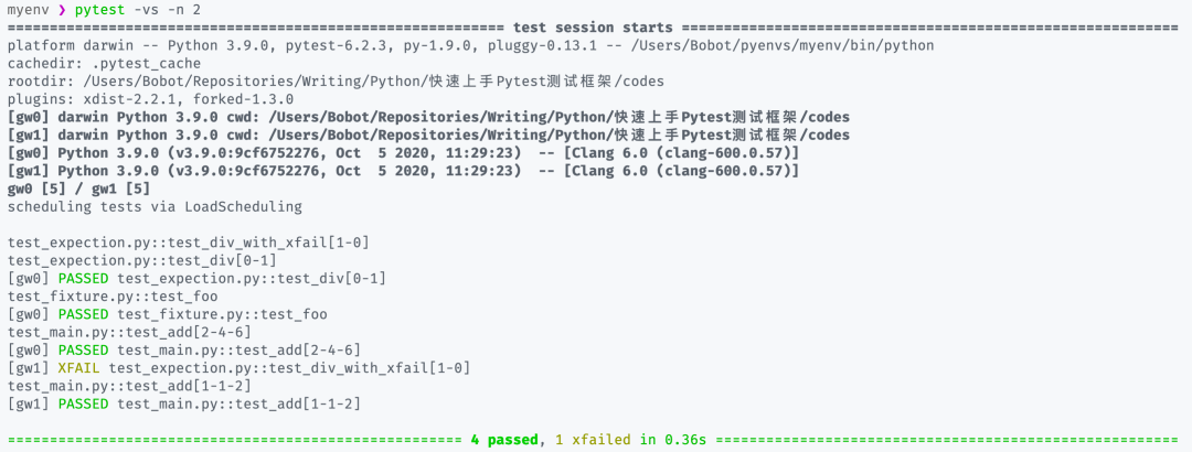 Quick Start Guide to Pytest Testing Framework in 5 Minutes