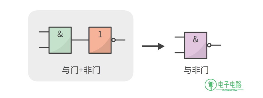 Essential Circuits to Understand in Electronics