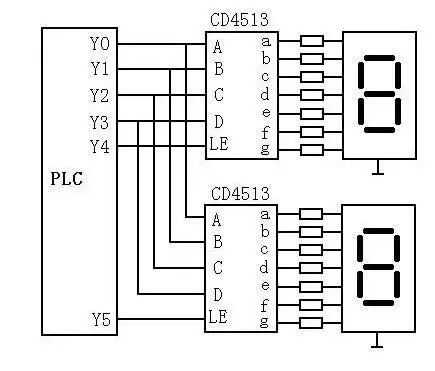 Understanding PLC Connections with 7 Types of Devices