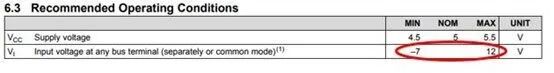 Selecting TVS Diodes for RS-232, RS-485, and CAN Based on Rated Voltage