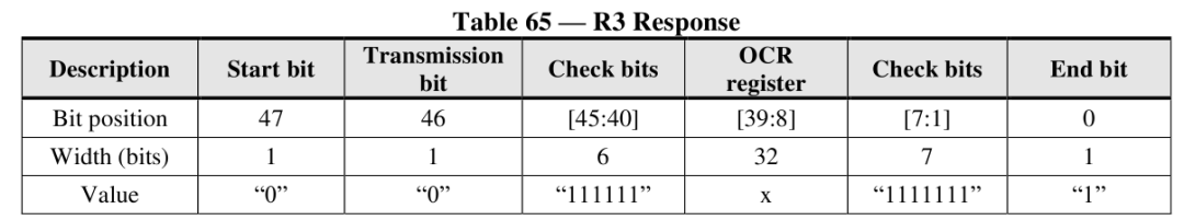 4 Commands and 5 Return Values of eMMC