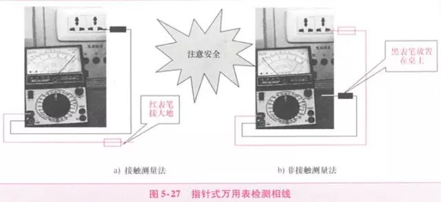 How to Use a Multimeter Effectively