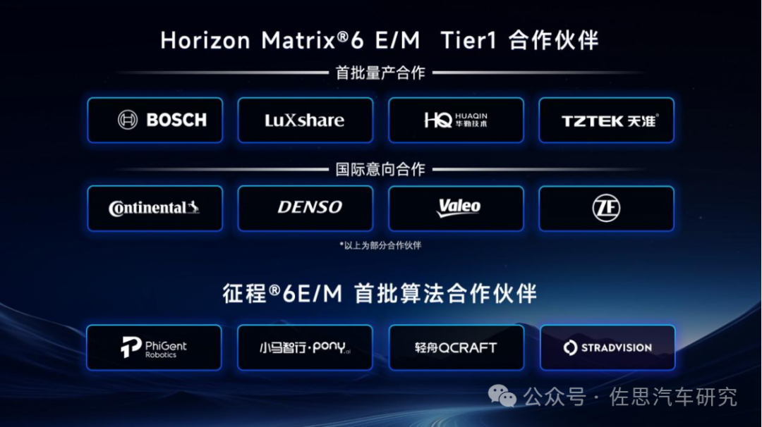 In-Depth Analysis of Horizon Journey J6 Series Chips