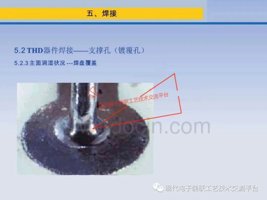 PCBA Visual Inspection Training Course (IPC-A-610)