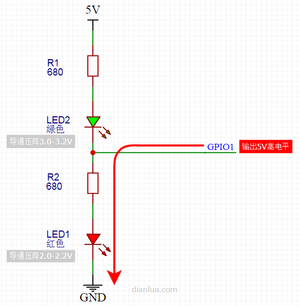 Ingenious! 1 GPIO Controls 2 LEDs to Display 4 States