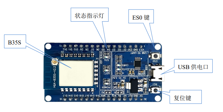 Low Power WiFi Bluetooth Module B35S Overview