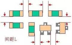 12 Important Details to Consider in PCB Layout