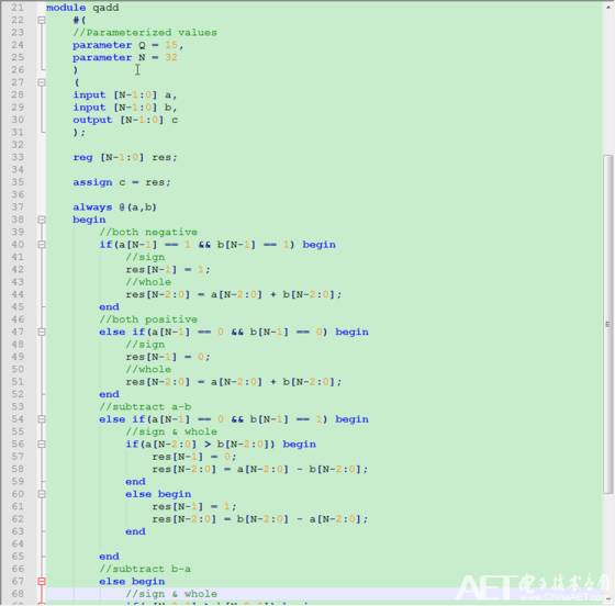 FPGA Fixed-Point Decimal Calculation (Verilog) Part One