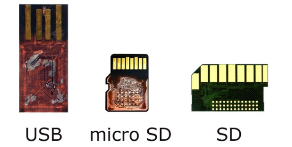 How to Repair Data on a Damaged SD Card