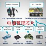 Analysis Report on 35 Domestic Power Management Chip Manufacturers