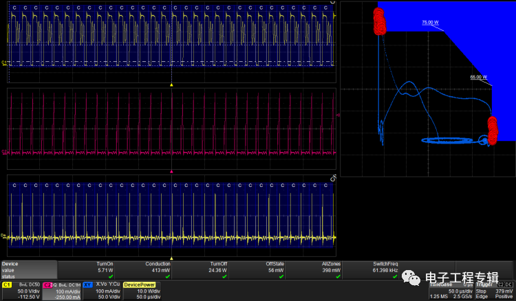 How to Correctly Use the X-Y Display of an Oscilloscope