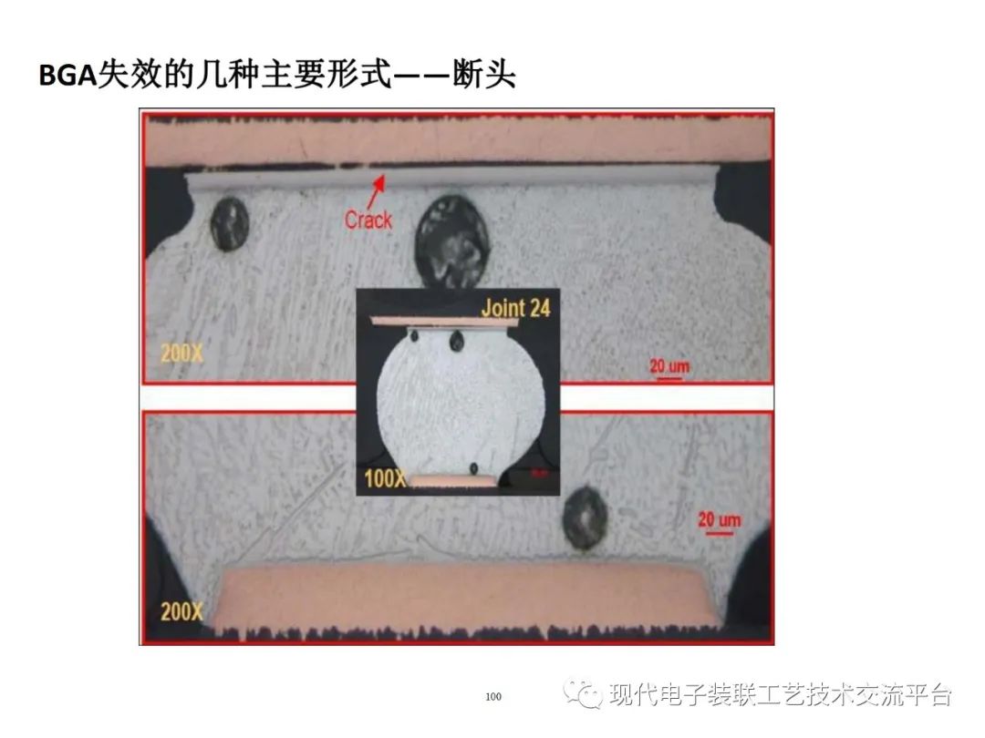 PCBA Design and Assembly Case Analysis