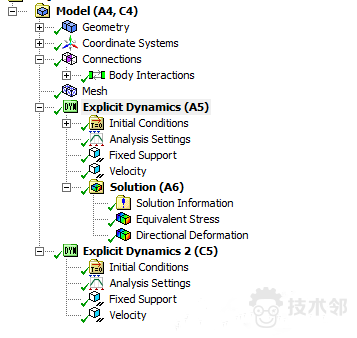 ANSYS Explicit Dynamics Analysis Example