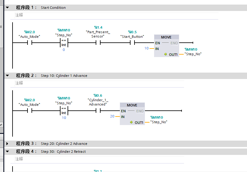 7 Methods for PLC Automatic Step Sequence Programming