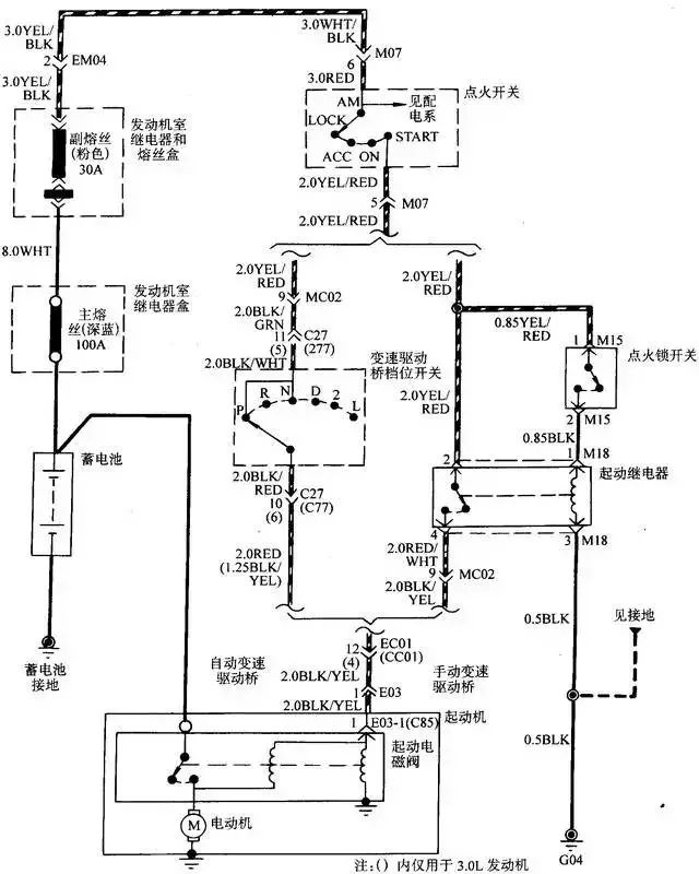 Comprehensive Guide to Automotive Circuit Diagrams